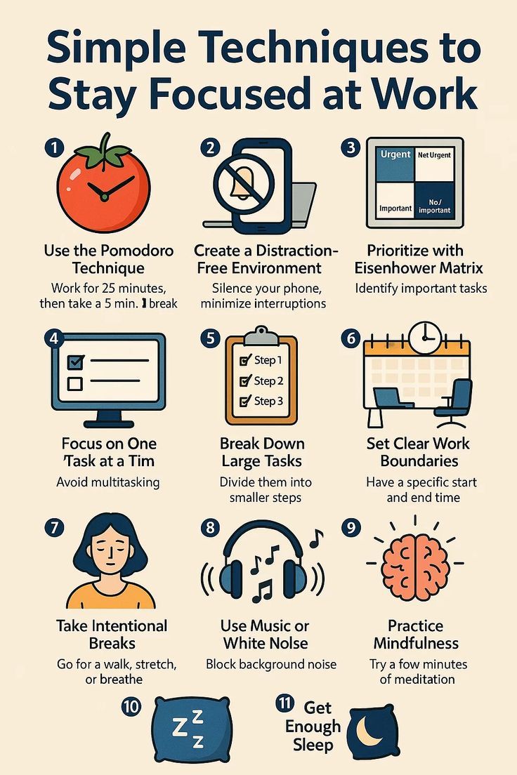 Focus at work – Artofit