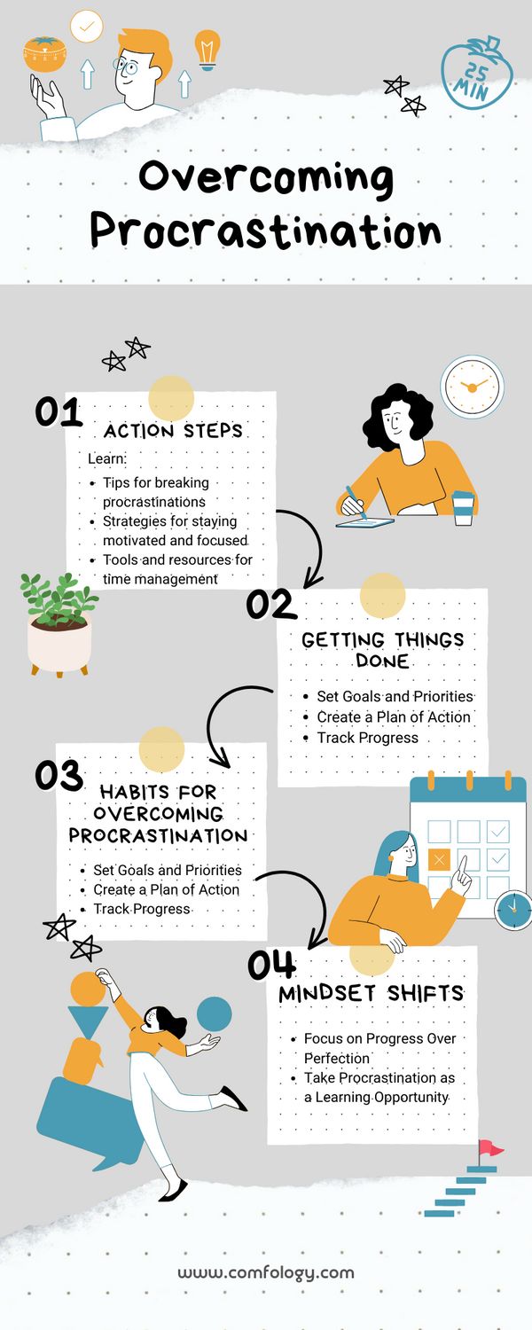 Overcoming Procrastination | Overcoming procrastination, Procrastination, Procrastination motivation