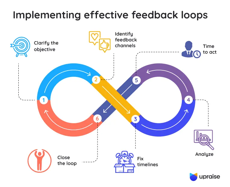 Lessons from the Schoolyard: Harnessing the Back-to-School Spirit for Enhanced Teamwork in the ...
