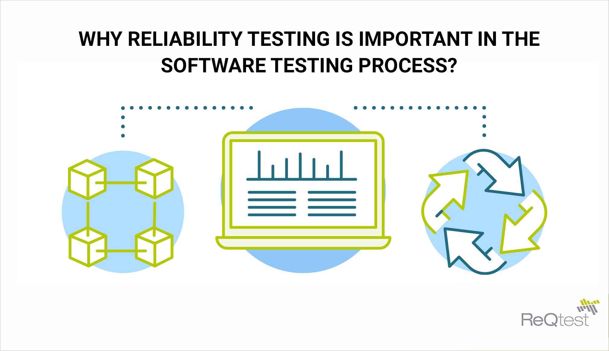 Reliability Verification Testing And Analysis In Engineering Design at Donna Willey blog