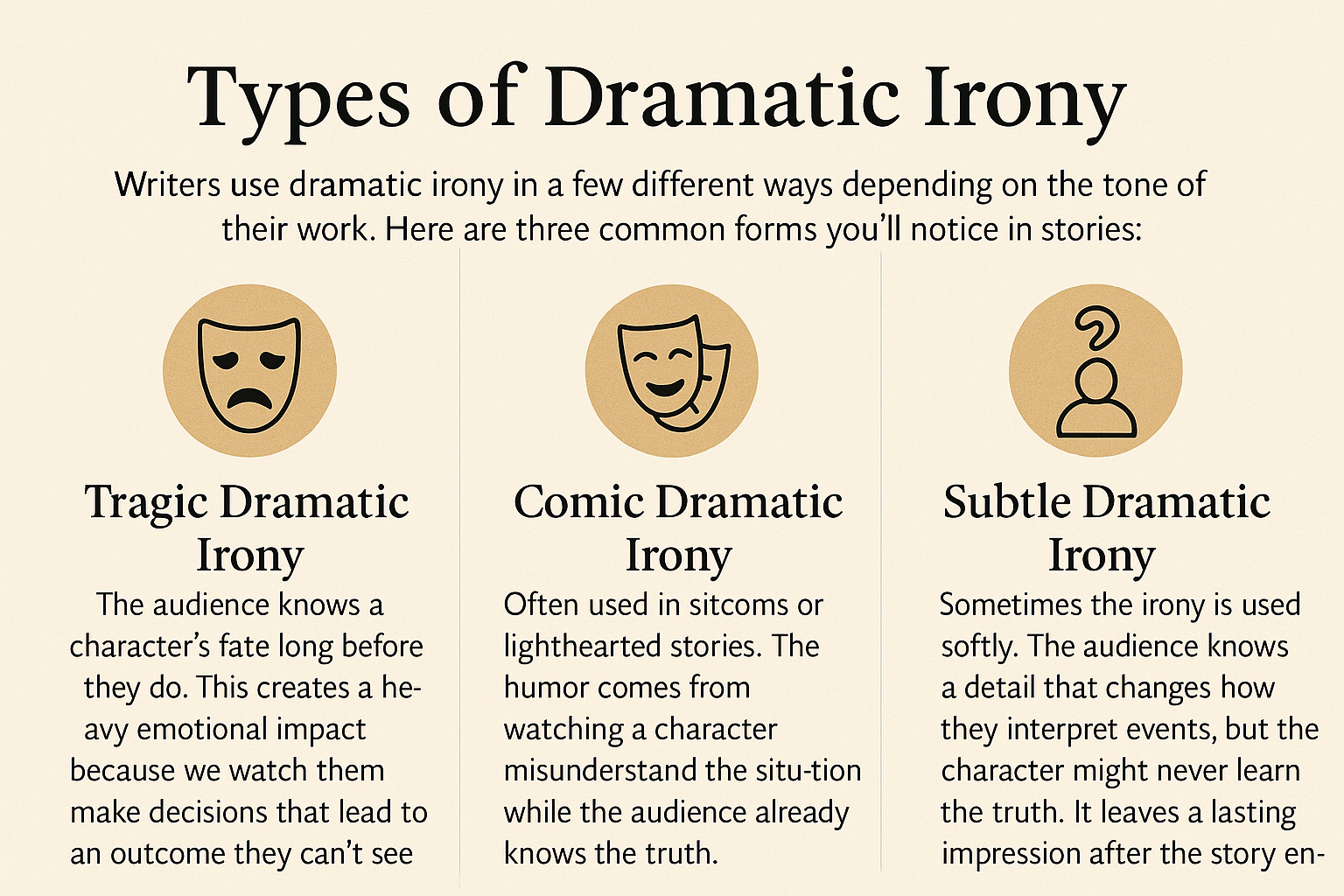 Dramatic Irony: Definition and Famous Examples Explained